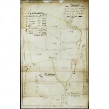 Plan of Baberton Mains 1756